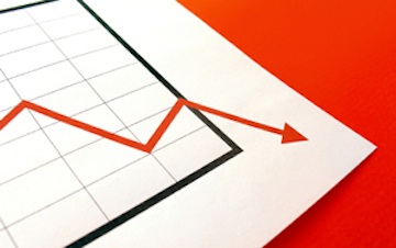 Not ‘deflation’, just ‘negative inflation’
