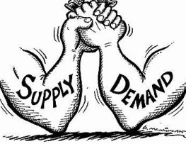 Are lenders keeping up with demand for non-prime deals?