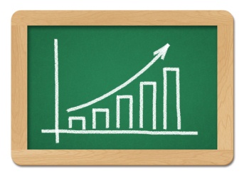Lender grows share and earns support across channel