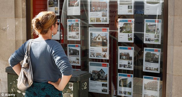 Newly released data reveals mortgage buyer sentiment