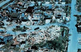 Catastrophe Bond market already overbought?