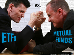 Mutual fund sales in jeopardy