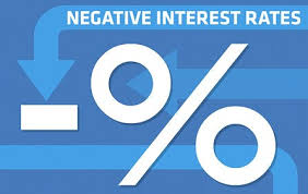 Most Read: ECB goes negative on interest rates