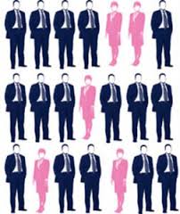 Xerox CEO says gender quotas won’t work