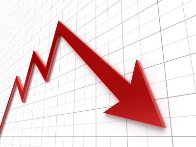 TSX drops on Scotiabank results, Wall St. decline